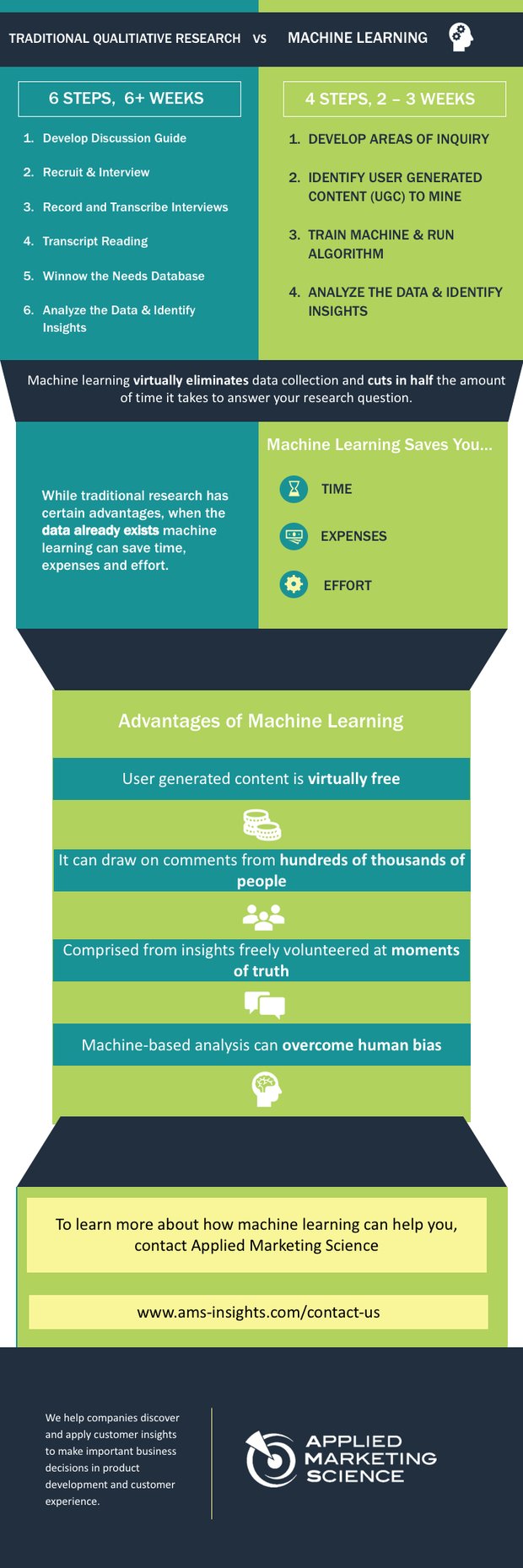 machine-learning-infographic.png